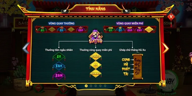 Bí Kíp Chơi Nổ Hũ Ông Đồ Tại CAT368: Lộc Xuân Đầy Tay, May Mắn Ngập Tràn 2 í Kíp Chơi Nổ Hũ Ông Đồ Tại CAT368: Lộc Xuân Đầy Tay, May Mắn Ngập Tràn