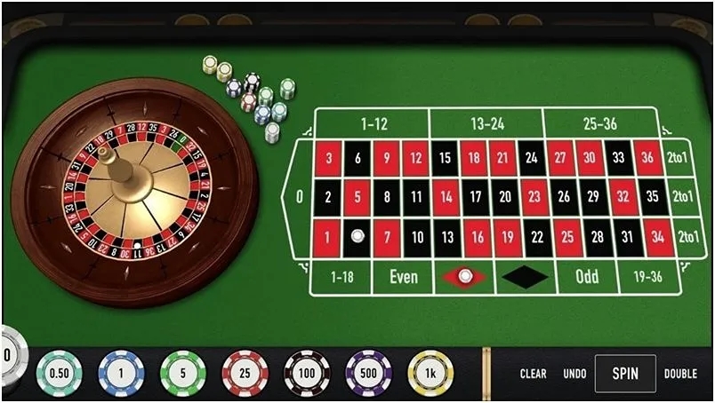 Khám Phá Cách Tham Gia Roulette Tại Nhà Cái CAT368: Bí Quyết Chơi Hiệu Quả 2 Khám Phá Cách Tham Gia Roulette Tại Nhà Cái CAT368: Bí Quyết Chơi Hiệu Quả